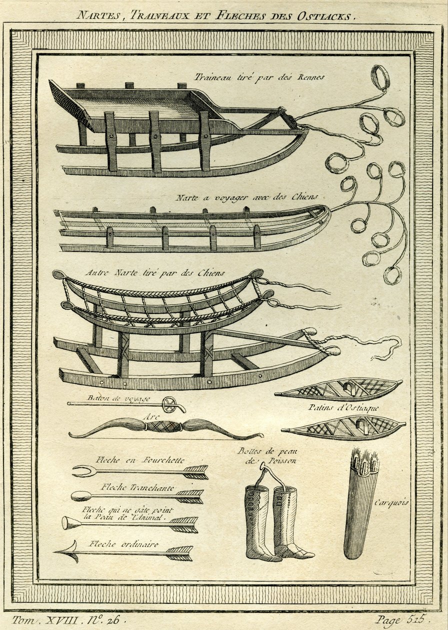Druck von Jacques Nicolas Bellin
