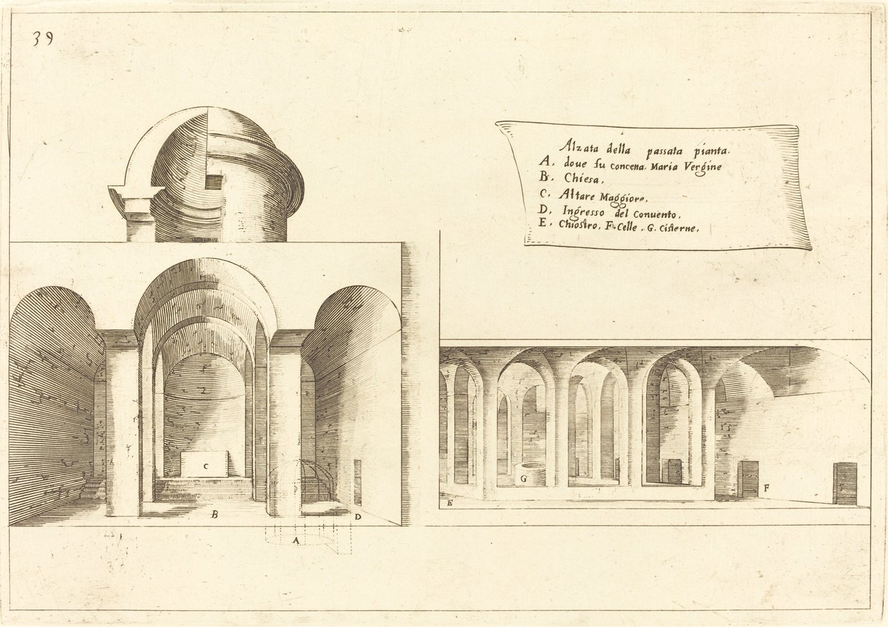 Erhebung einer Kirche von Jacques Callot