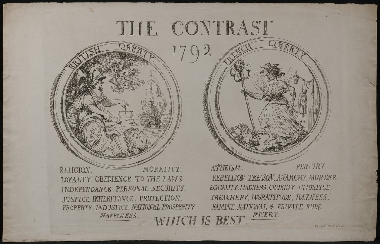 Der Kontrast, 1792 von James Gillray