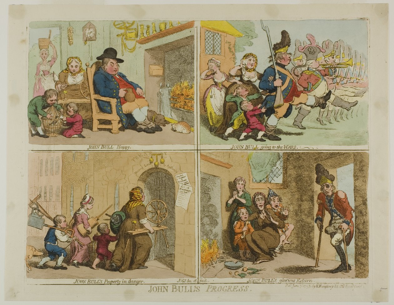 John Bulls Fortschritt von James Gillray