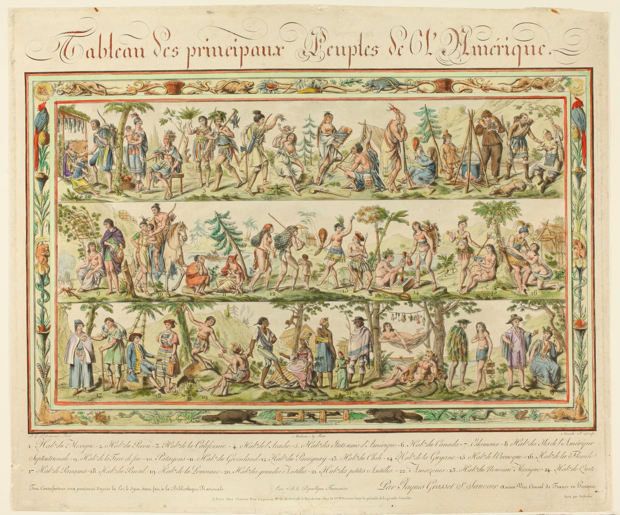 Druck von Jaques Grasset