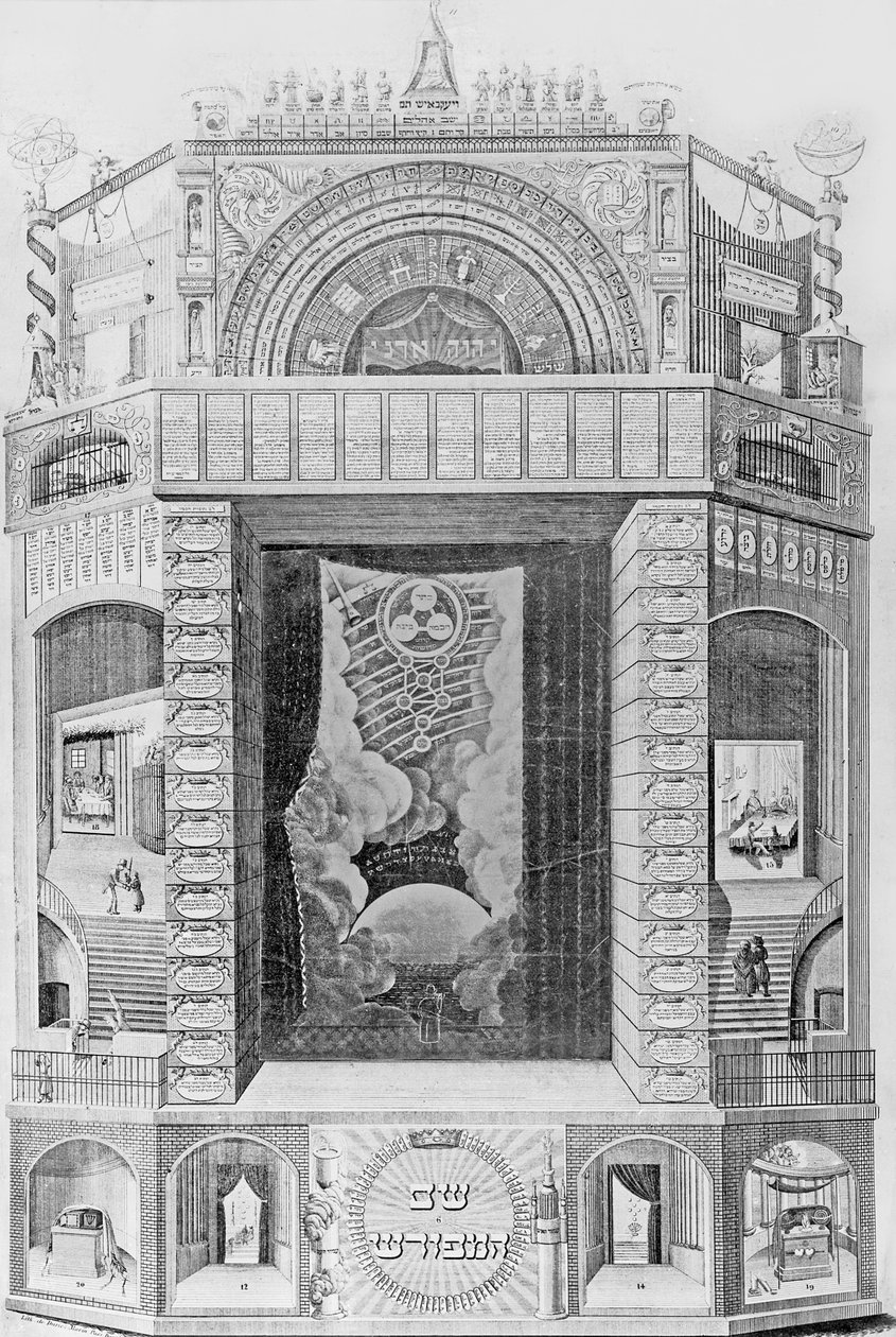 Jüdische Geschichte von Jewish School