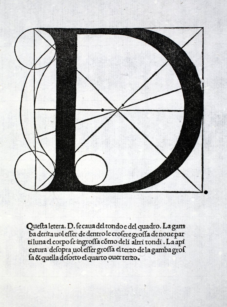 D, Illustration aus 