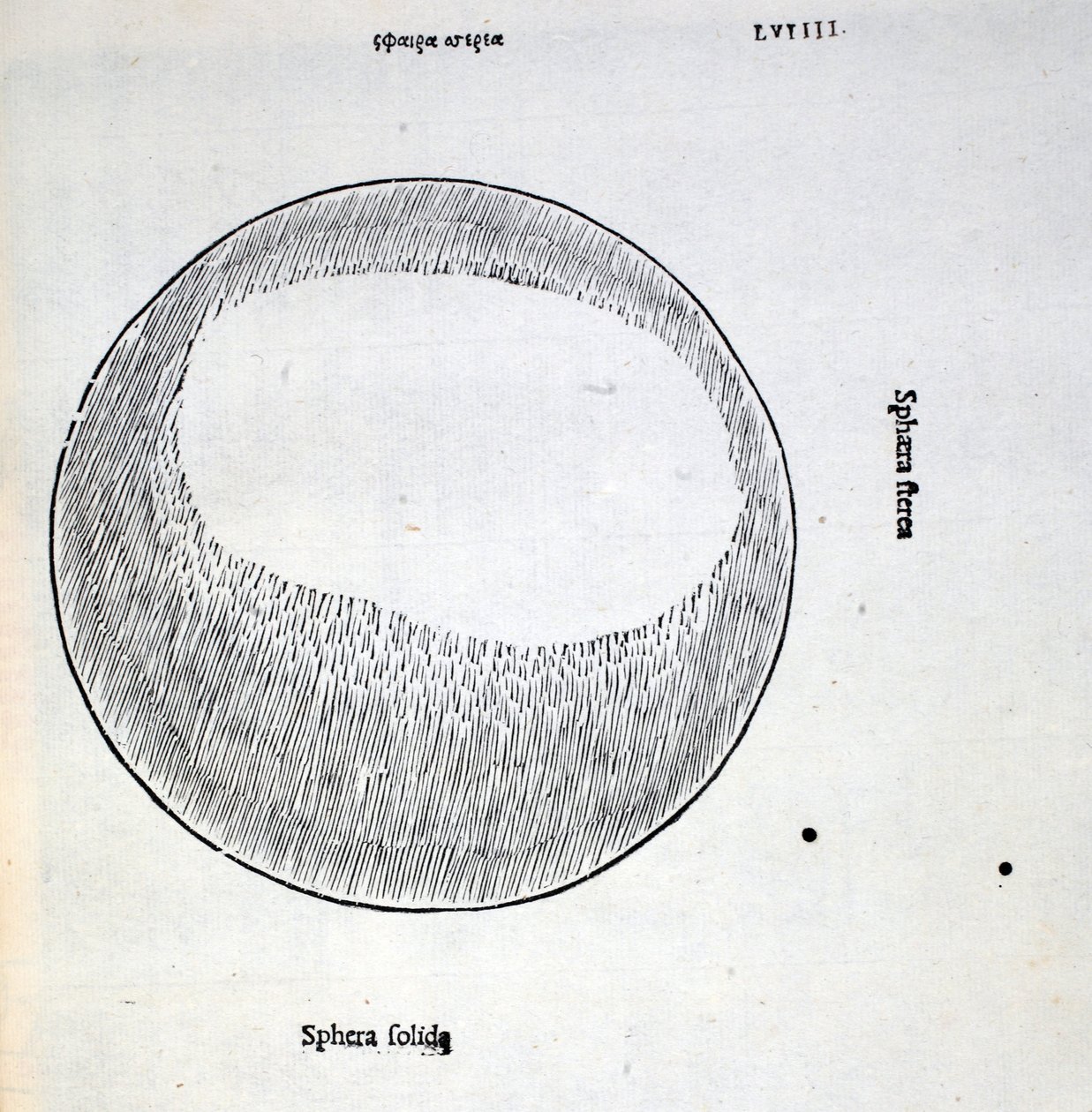 Sphera solida, Illustration aus 