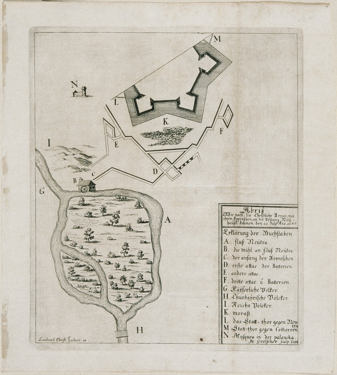 Die Festung Neuhäusl von Mathias Greischer