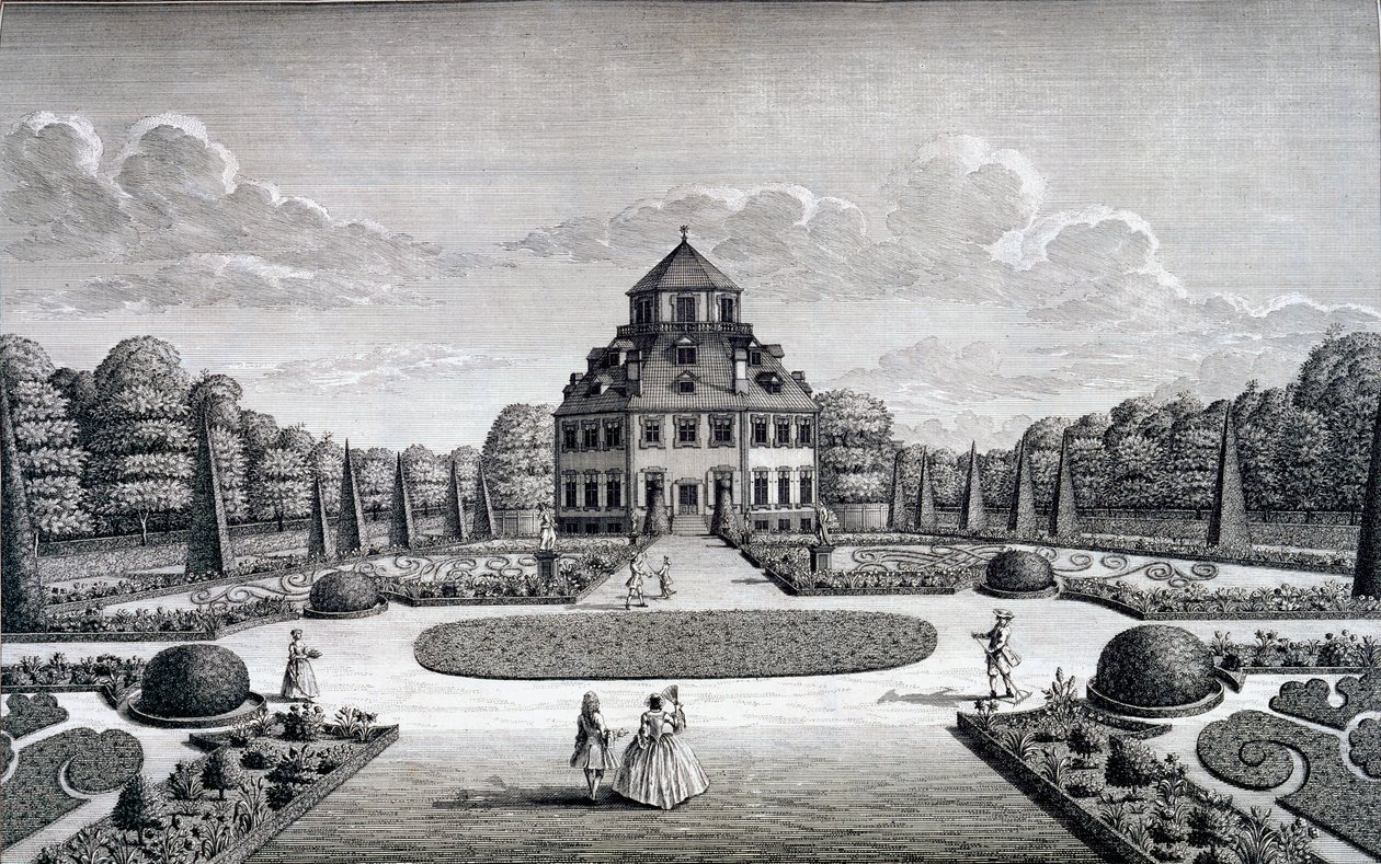 Ansicht des Hauses und Gartens von Frydenlund von Nicolaes Jansz Visscher