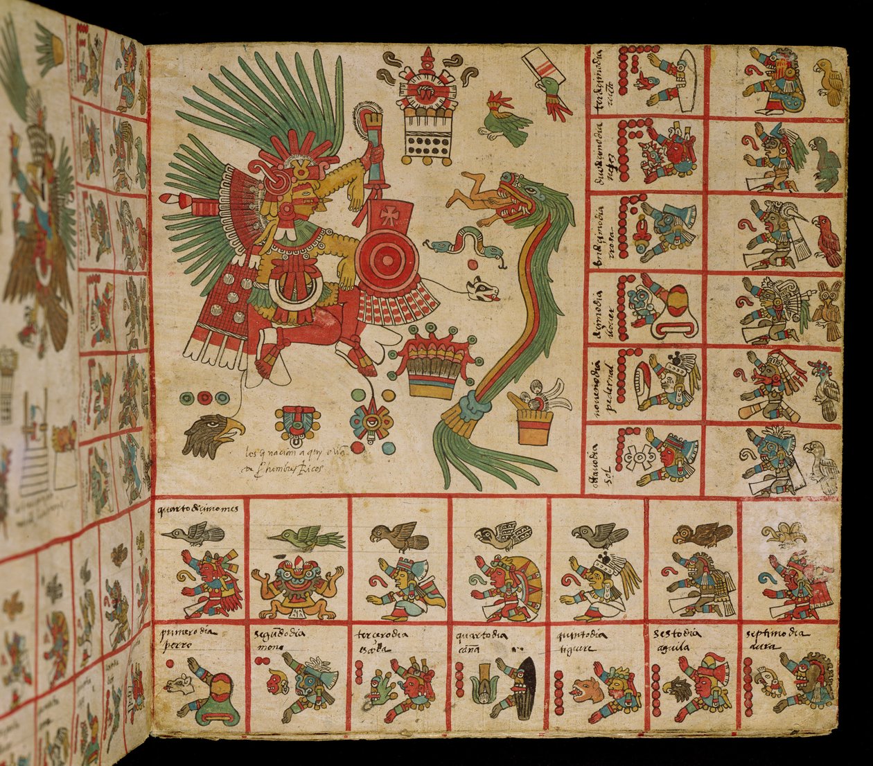 Aztekischer Codex Borbonicus, 