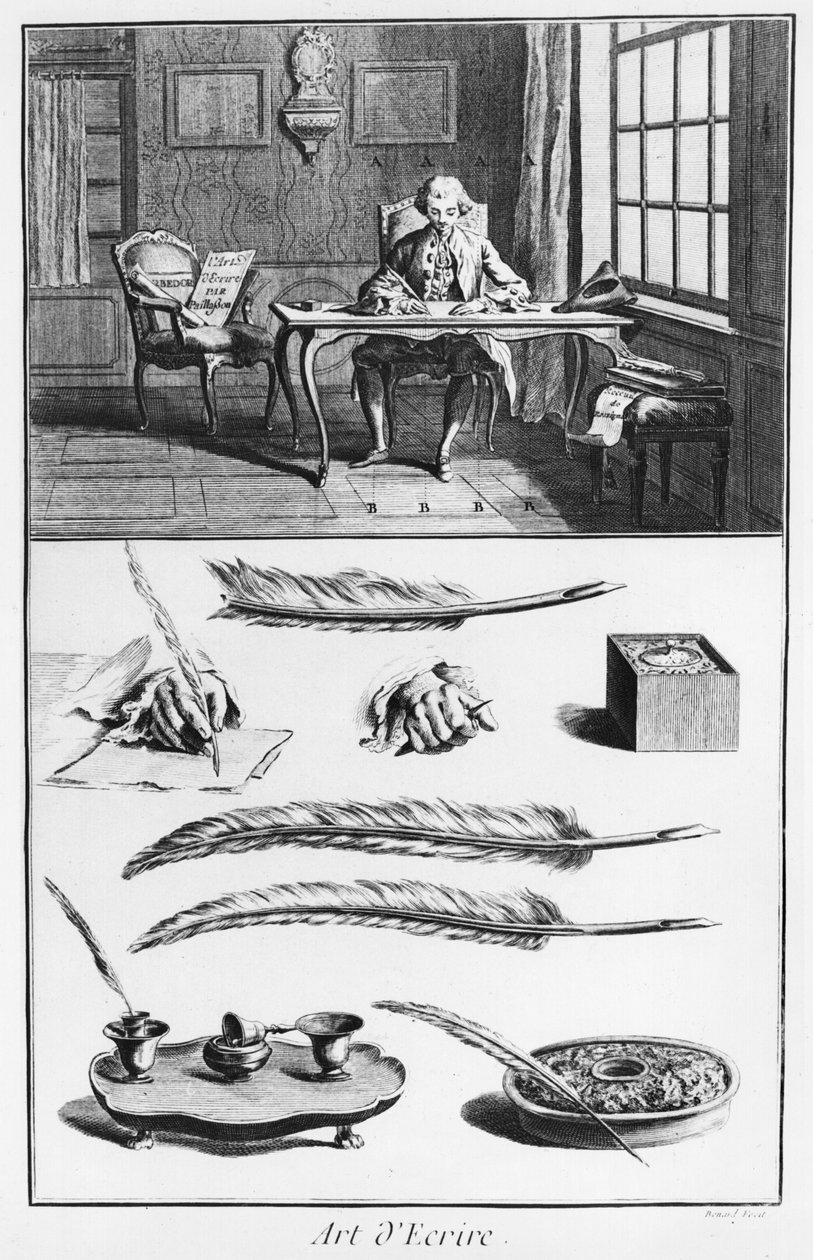 Die Kunst des Schreibens, Illustration aus der 