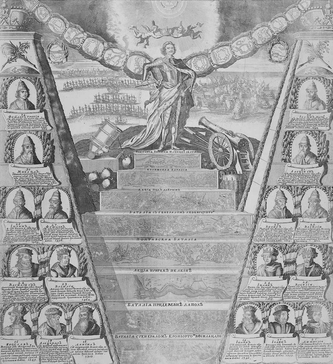 Apotheose von Peter dem Großen von Russian School