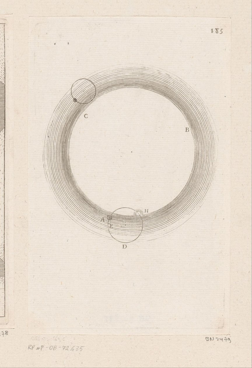 Luftströmungen von Sébastien Leclerc (I)