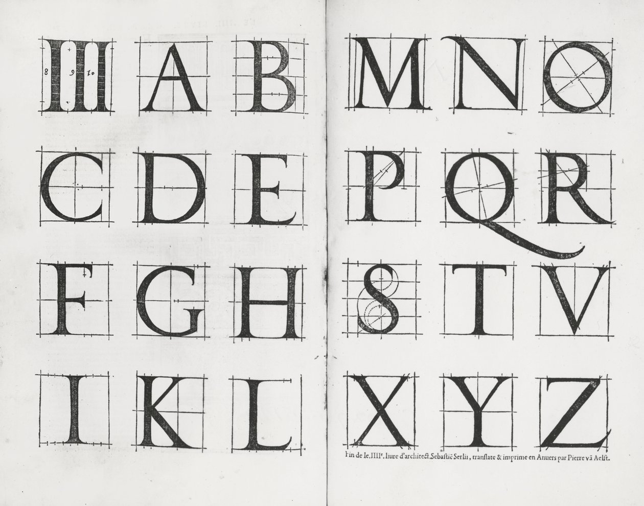 Serlios Alphabet, 1539 von Sebastiano Serlio