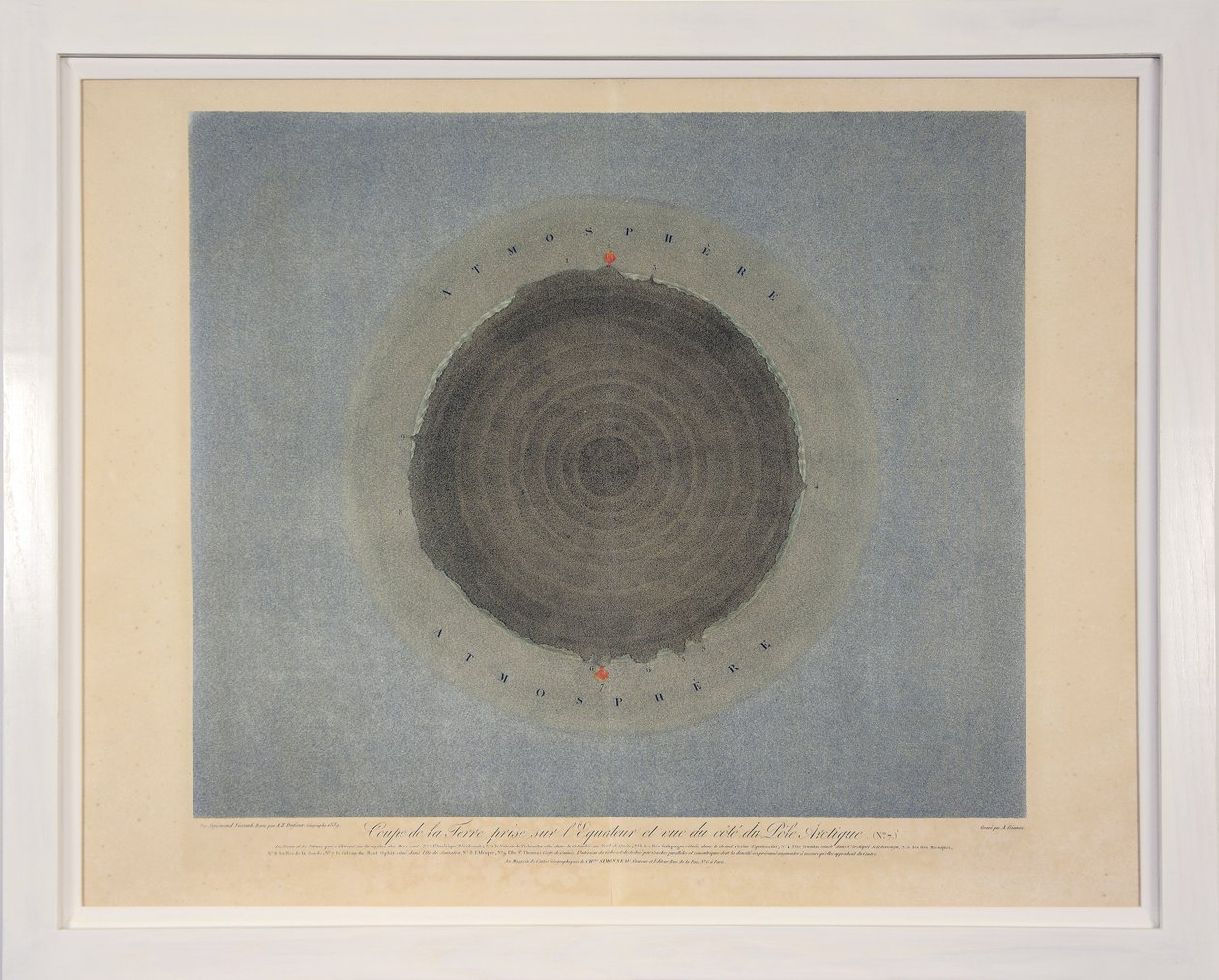 Ansicht der Erde vom Äquator und Blick vom Nordpol (Nr. 7), aus Tableaux du Systeme Planetaire von Sigismond Visconti