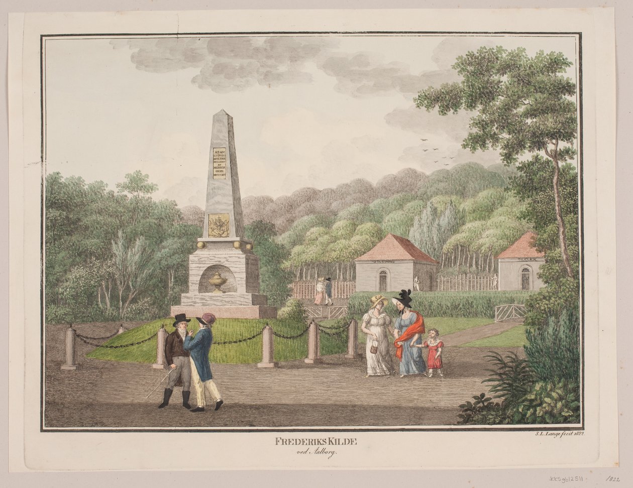Frederikskilde bei Allborg von Søren L. Lange