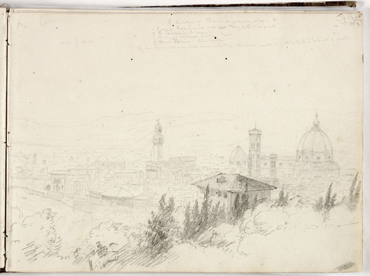 Panorama von Florenz von Thomas Cole