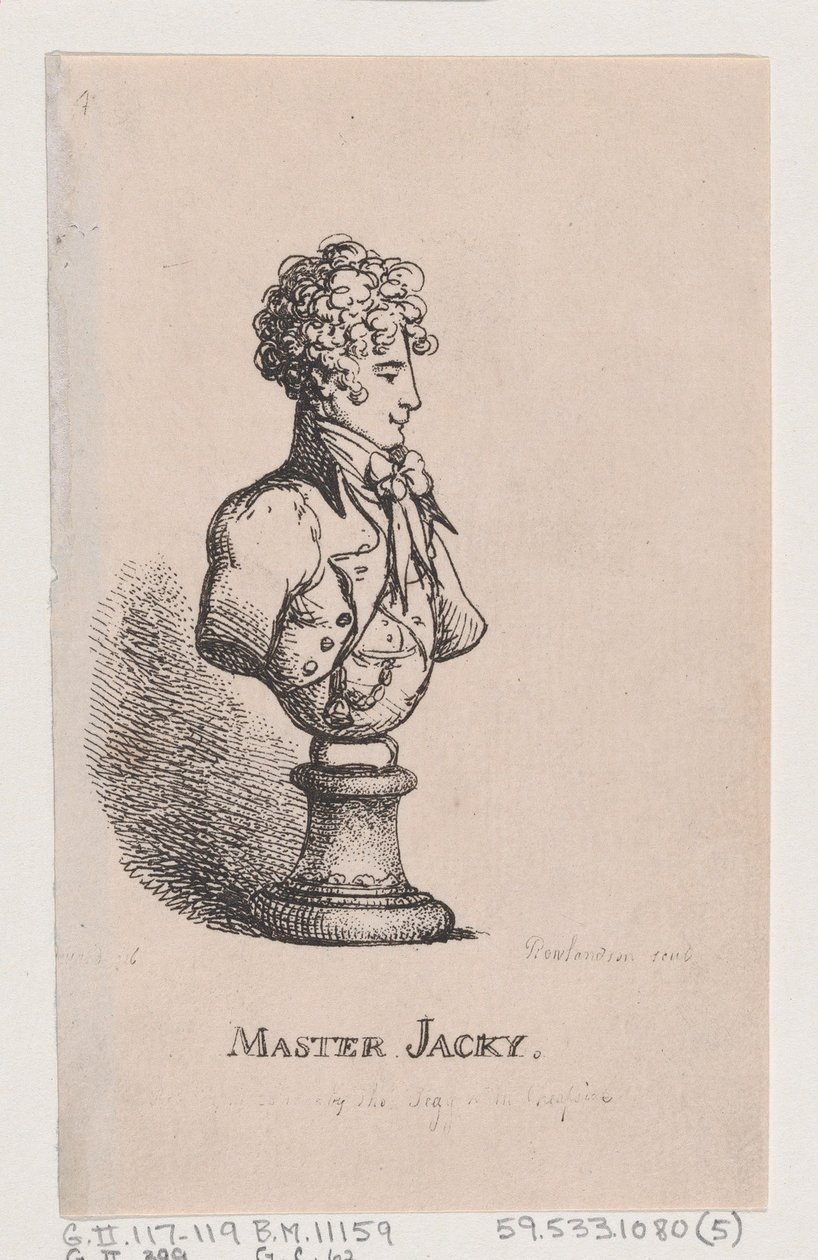 Meister Jacky, April 1808 von Thomas Rowlandson