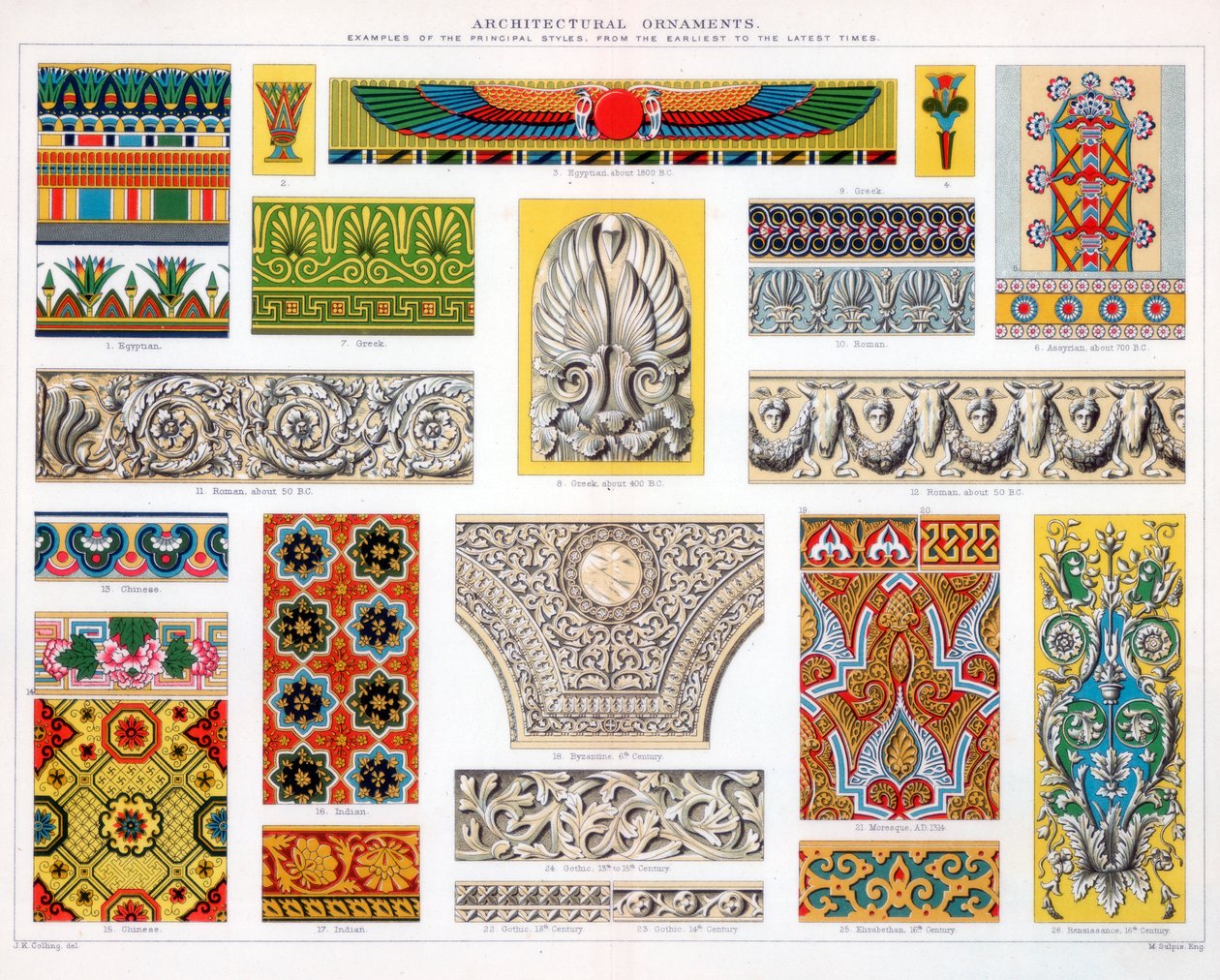 Architektonische Ornamente von Unbekannt