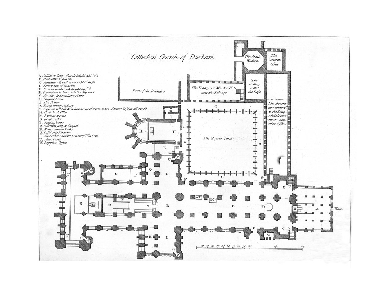 Kathedrale von Durham, 18. Jahrhundert von Unbekannt
