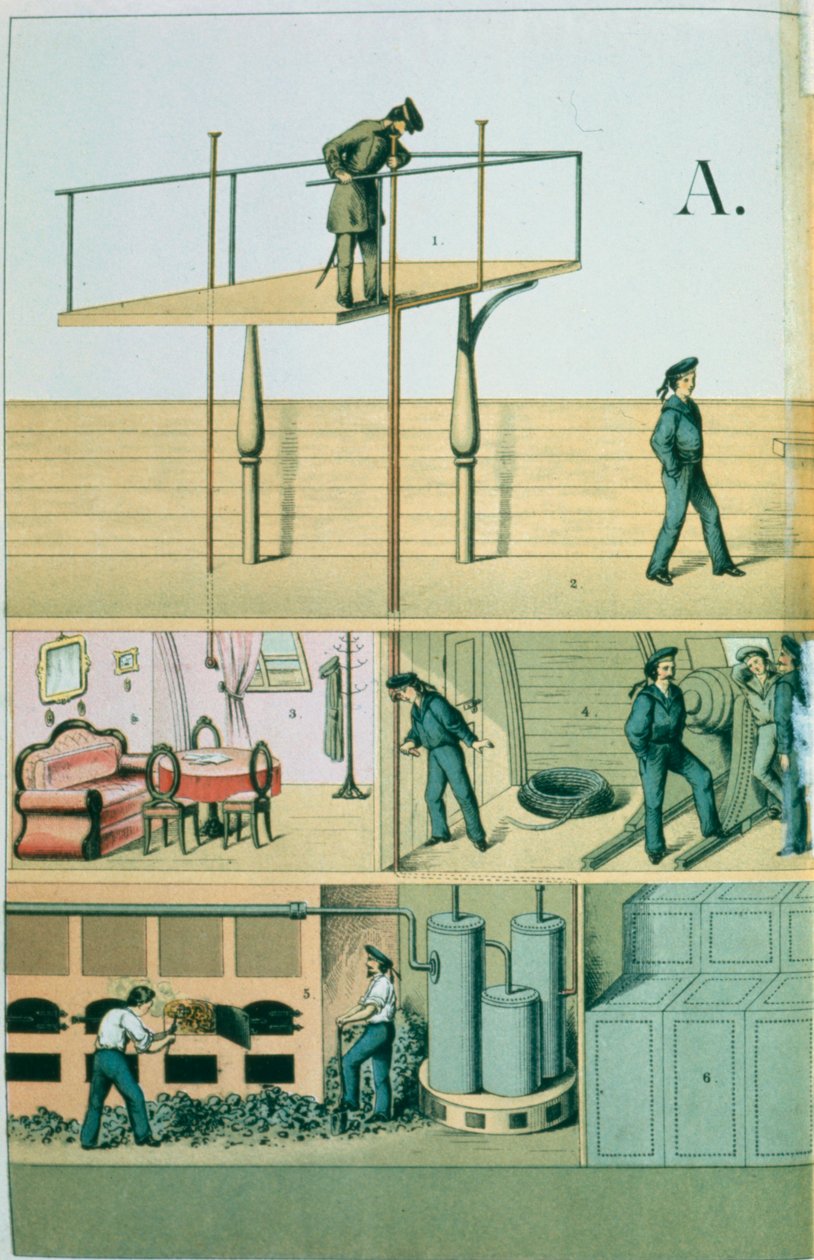 Kommunikation durch Sprachrohr, 1882 von Unbekannt