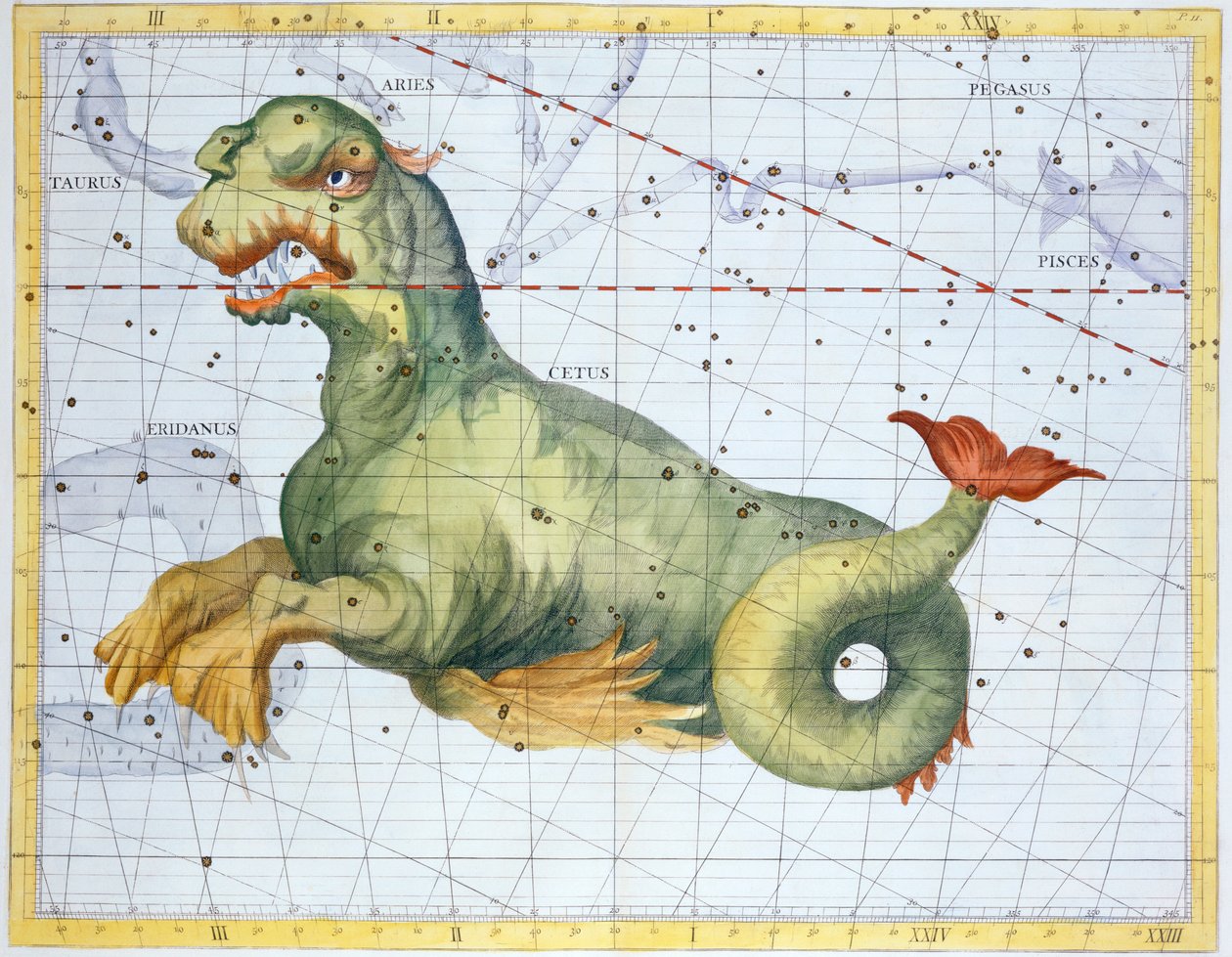 Sternbild des Wals (Cetus), 1729 von Unbekannt