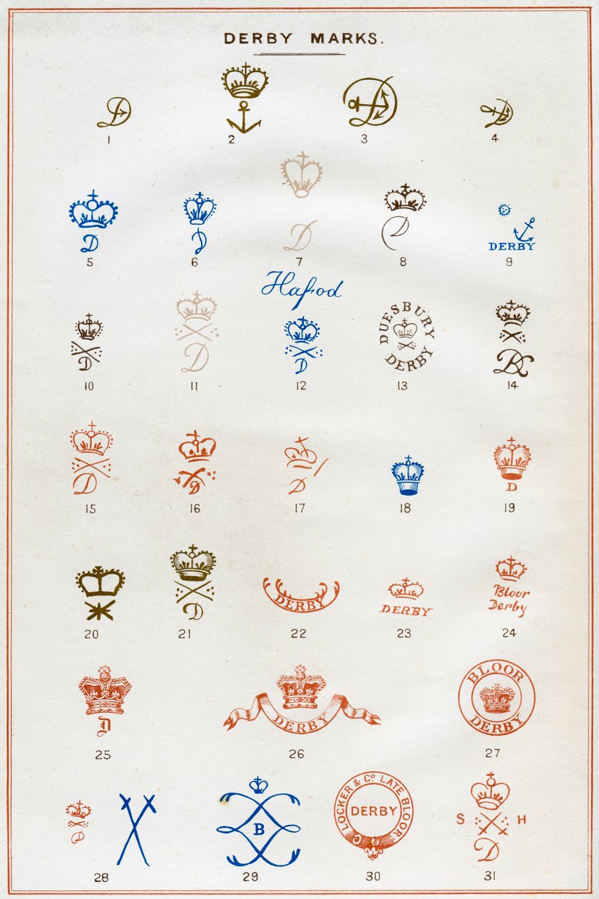 Derby-Marken, 1876 von Unbekannt