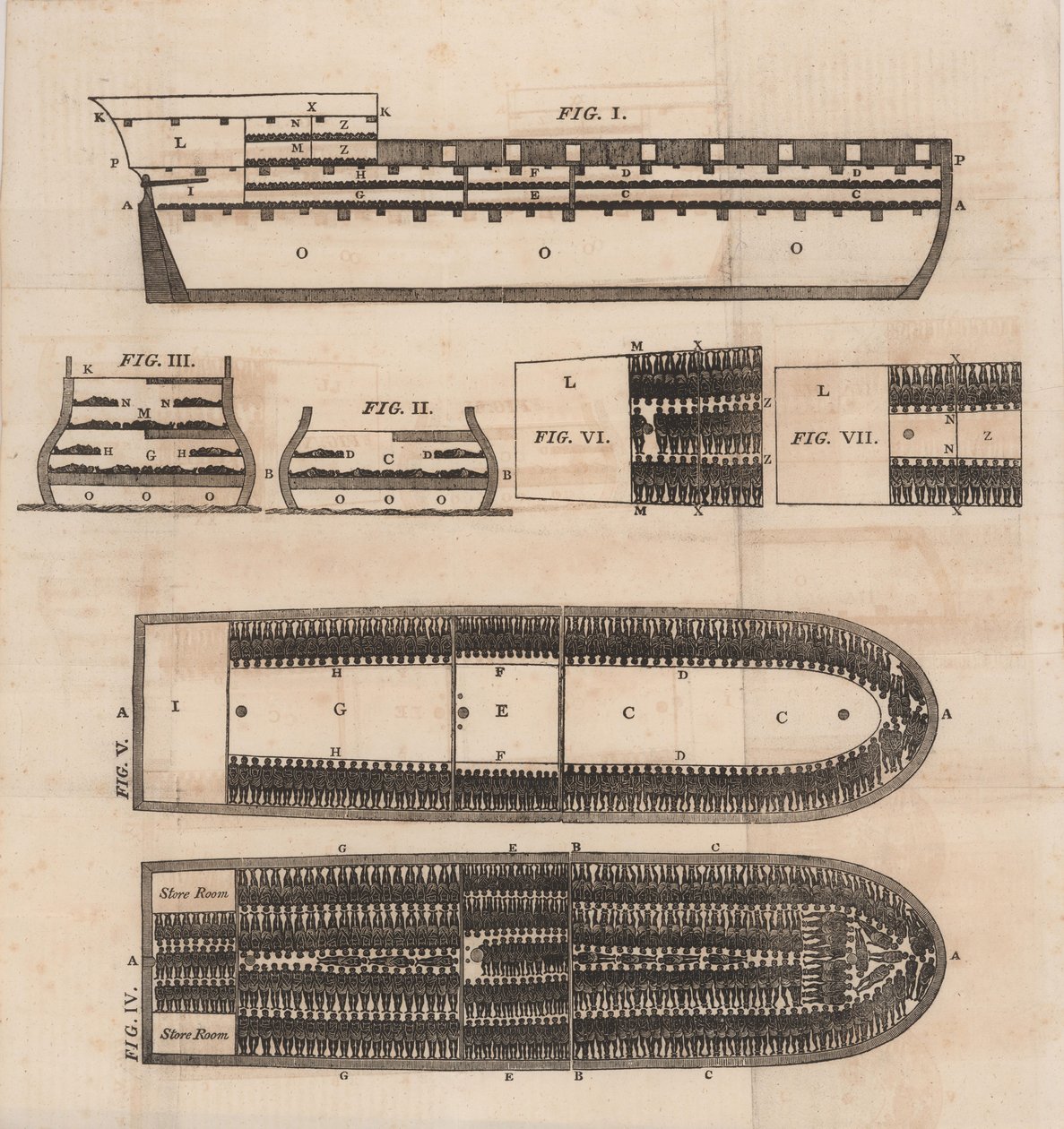 Diagramm eines Sklavenschiffs, 1821 von Unbekannt
