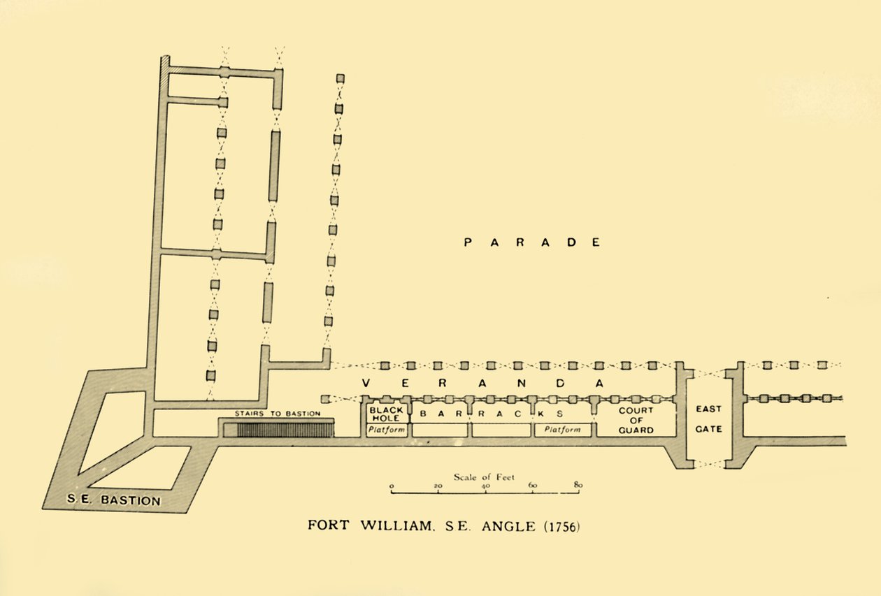 Fort William, S.E. Winkel, 1756 von Unbekannt