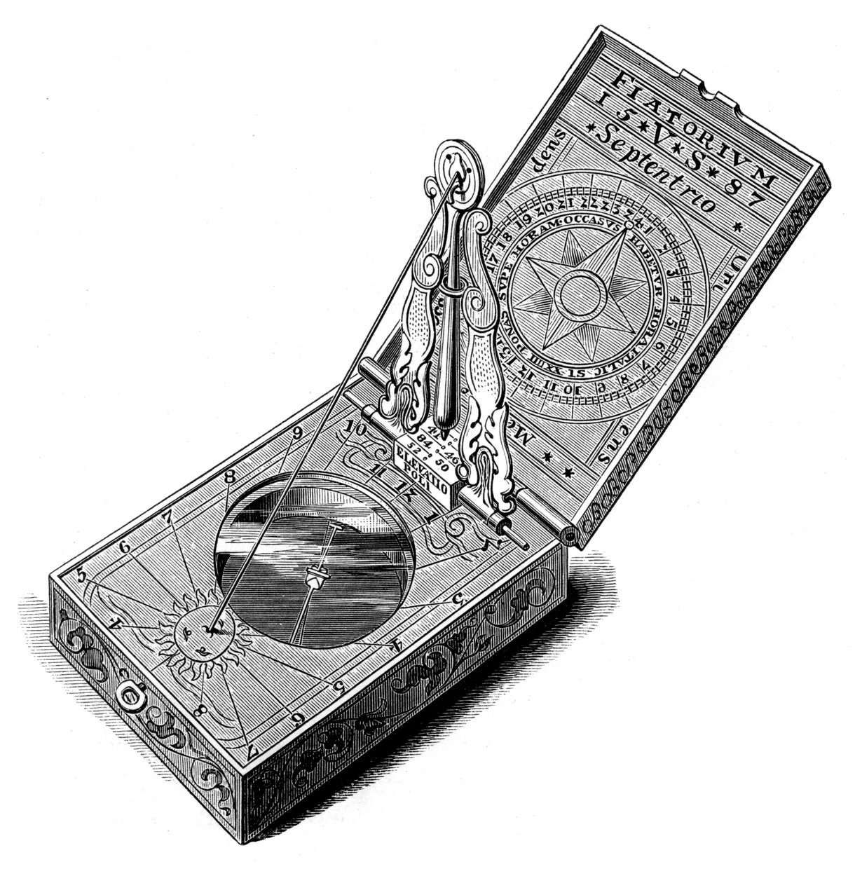 Journey-ring, oder Viatorium, 1587 von Unbekannt