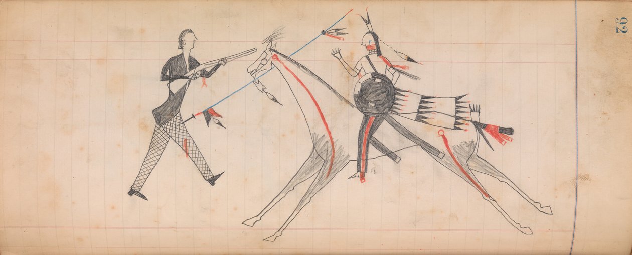 Maffet Ledger: Zeichnung, ca. 1874-81 von Unbekannt