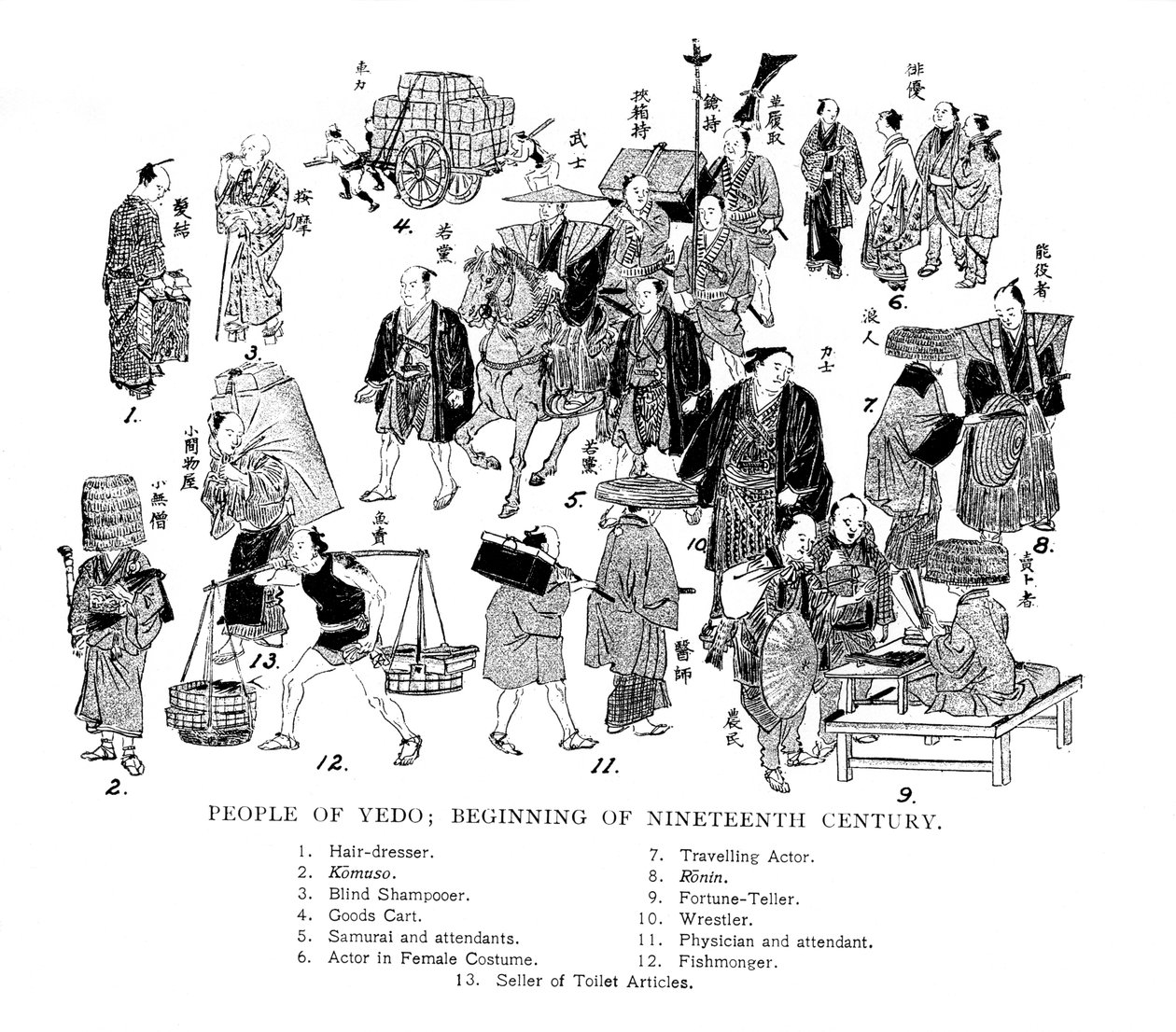 Menschen von Edo, Japan von Unbekannt