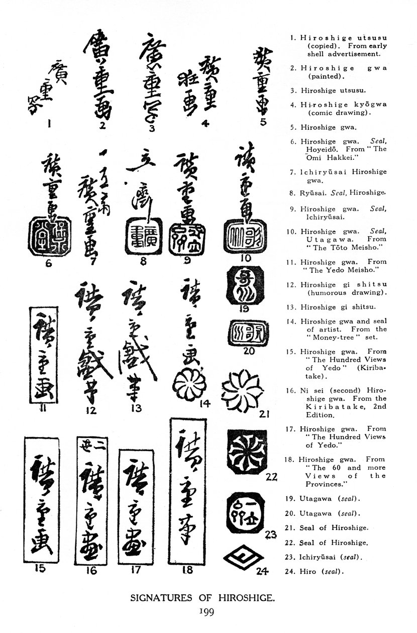 Signaturen von Hiroshige von Unbekannt