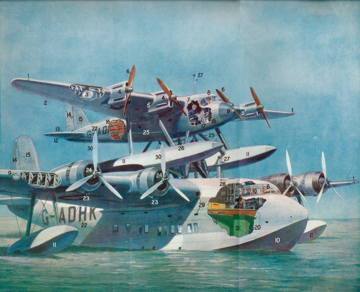 Das Short-Mayo-Verbundflugzeug, ca. 1937 von Unbekannt