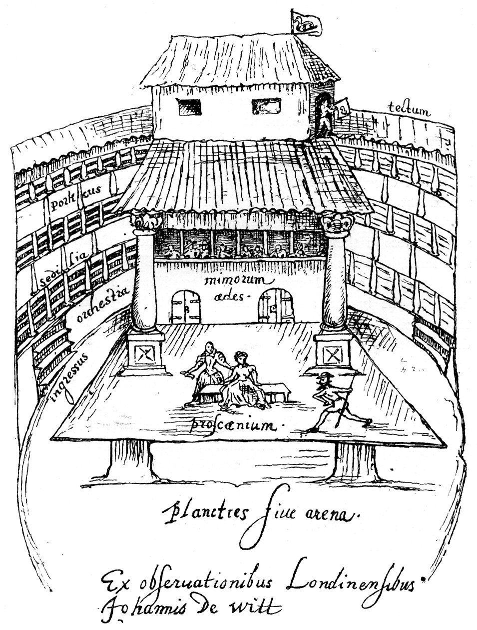 Das Schwanentheater, London von Unbekannt