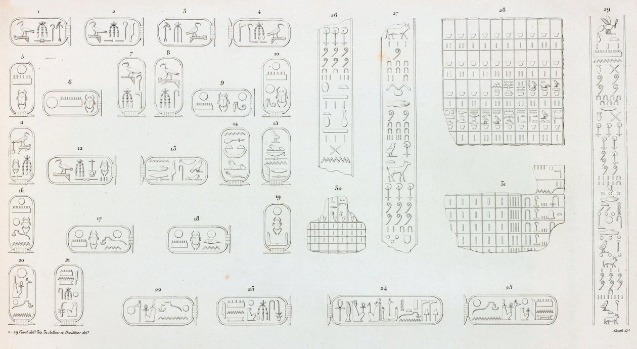 Theben: Karnak, Hieroglyphen von Unbekannt