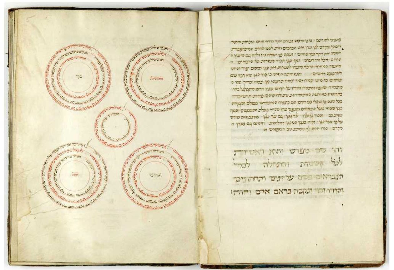 Sefer Hashem von Unbekannt Unbekannt