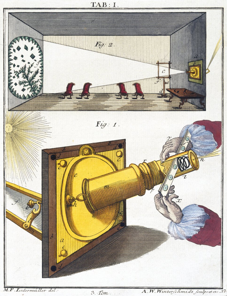 Mikroskope von Unbekannt