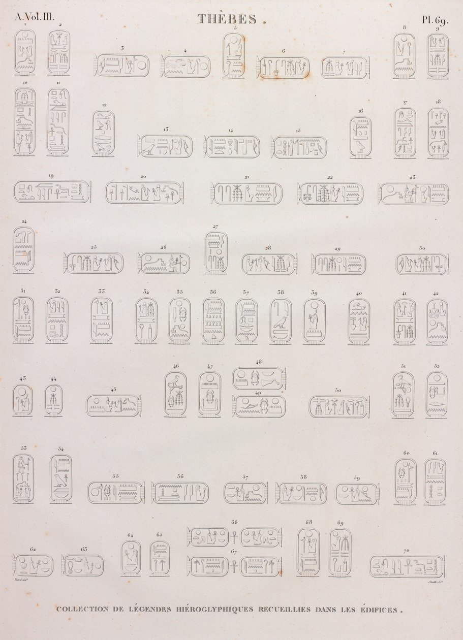 Theben: Hieroglyphen von Unbekannt