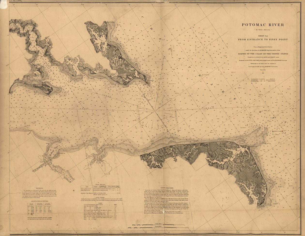 Potomac River (in vier Blättern) von United States Coast Survey