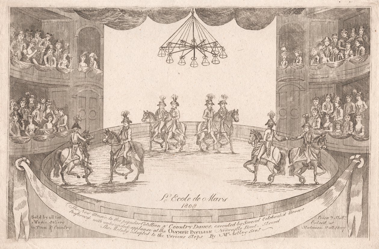 Die Schule des Mars (Ansicht des Astley
