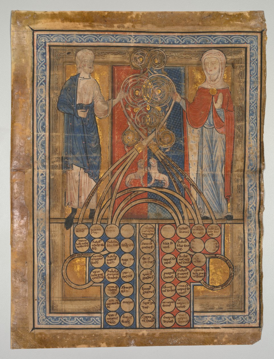 Einzelblatt: Tabelle der Verwandtschaft von Unknown artist