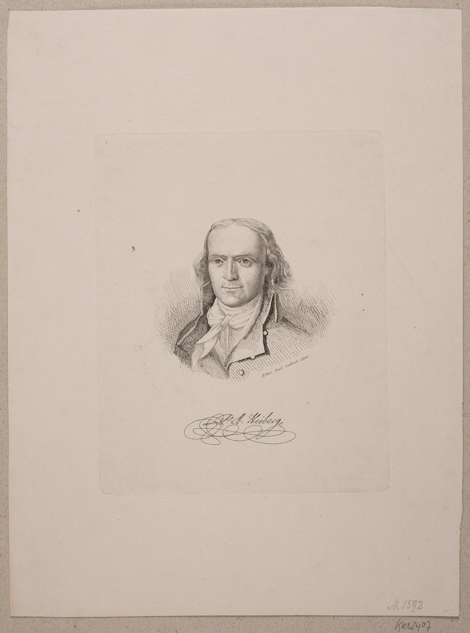 Porträt von P. A. Heiberg von Vilhelm Kyhn