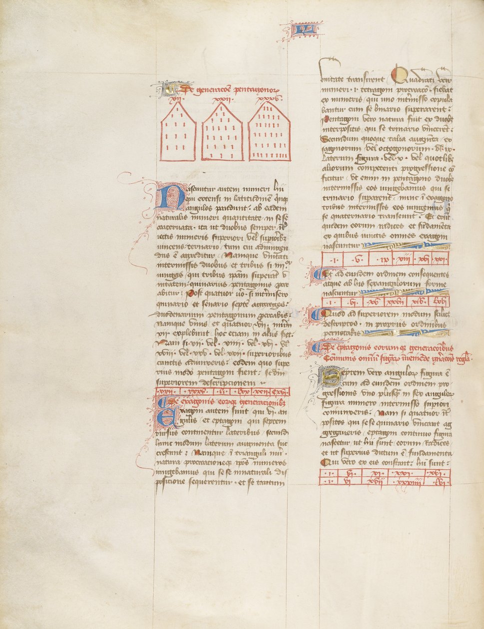 Diagramm von Virgil Master