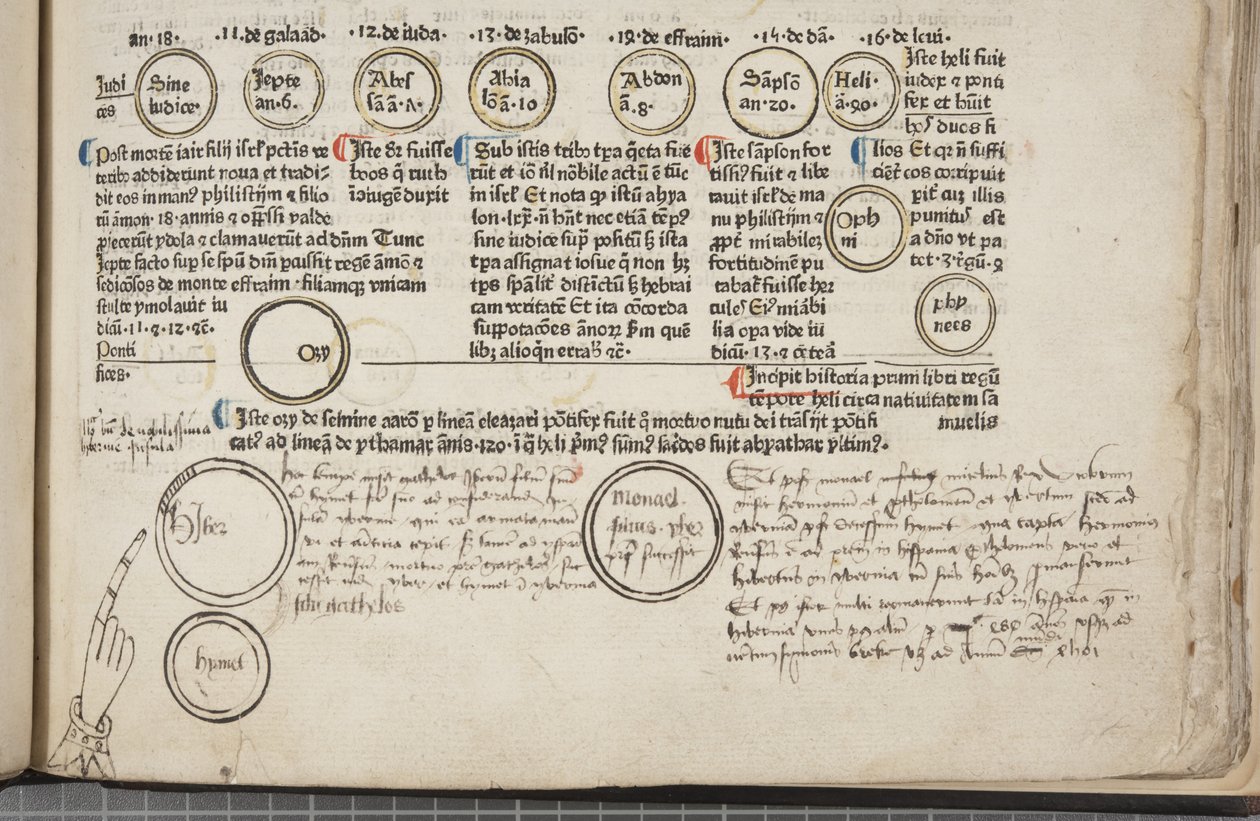 Fol 9 recto, (Detail) Fasciculus Temporum von Werner Rolevinck