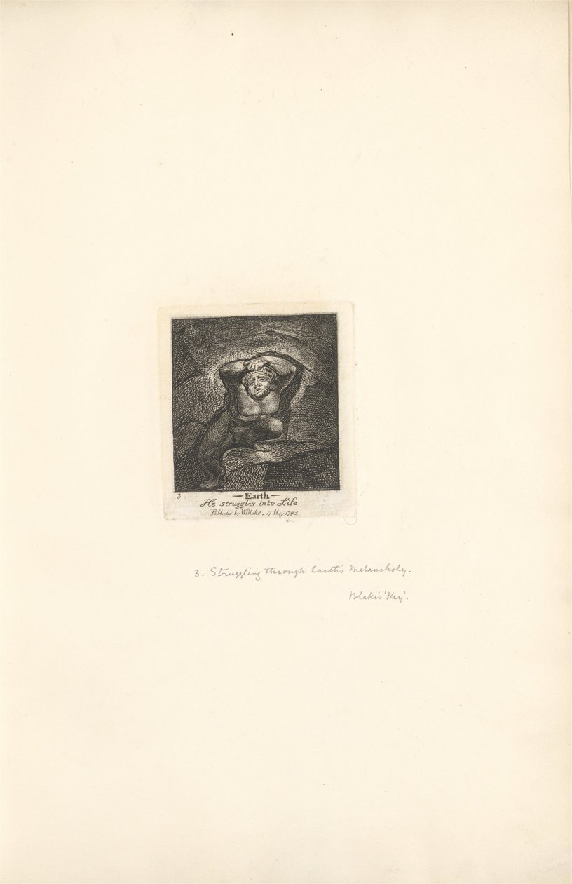 Für die Geschlechter. Die Tore des Paradieses, Tafel 5, Erde von William Blake