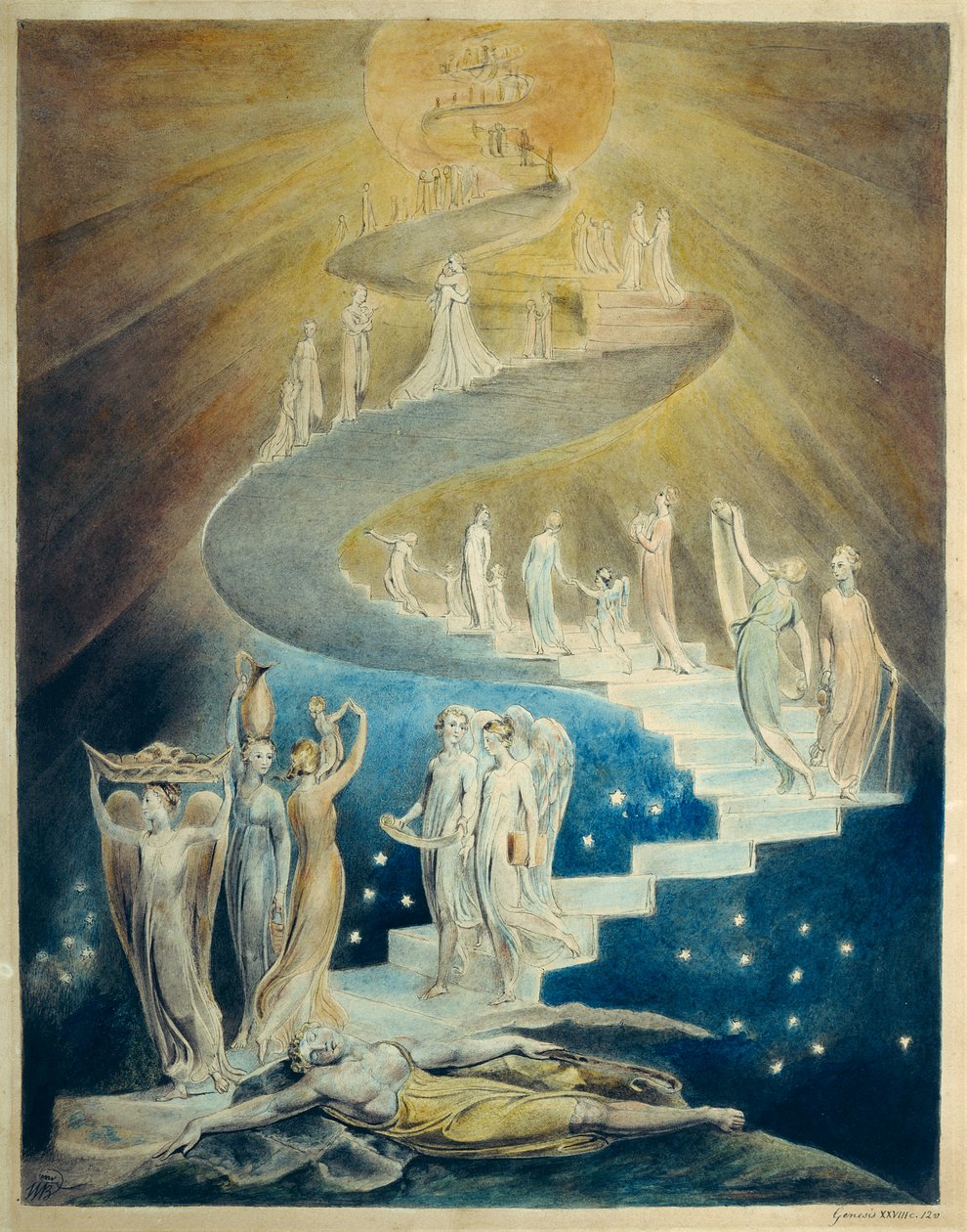 Jakobs Traum von William Blake