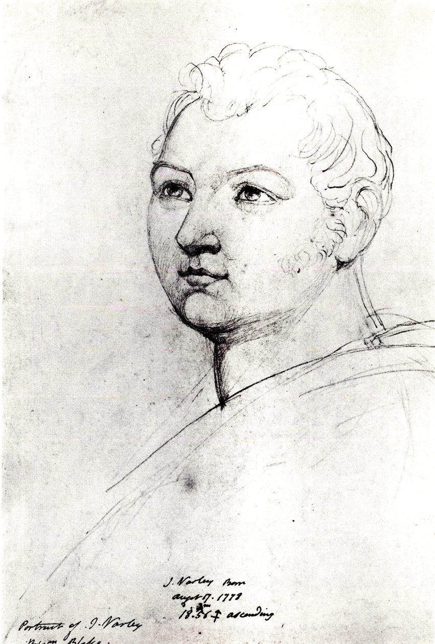 Porträt von John Varley von William Blake