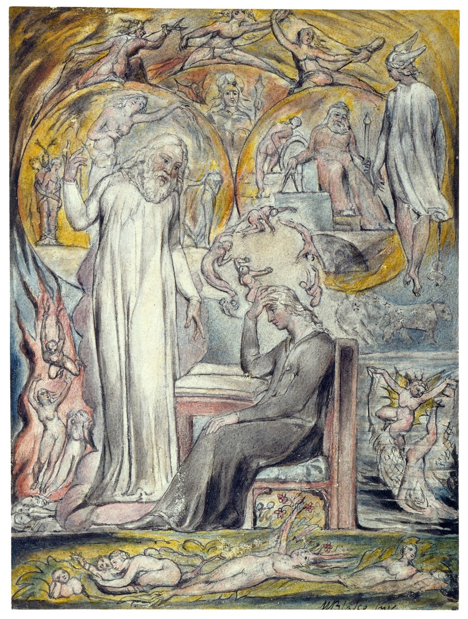 Der Geist von Platon von William Blake