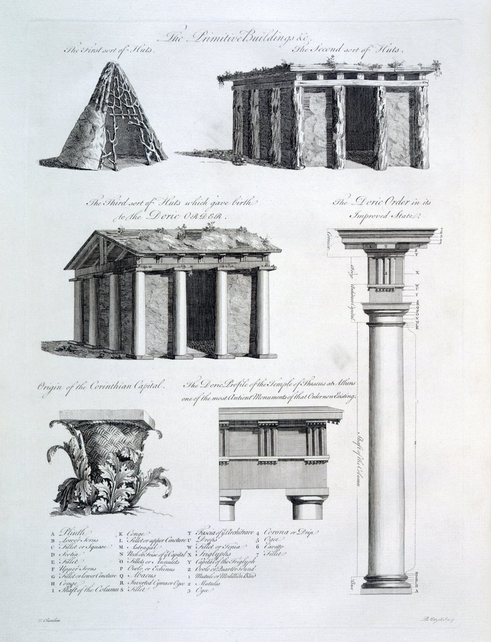 Architektonische Zeichnungen aus 
