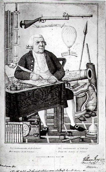 John Anderson (1726-96), veröffentlicht 1793 von William Kay