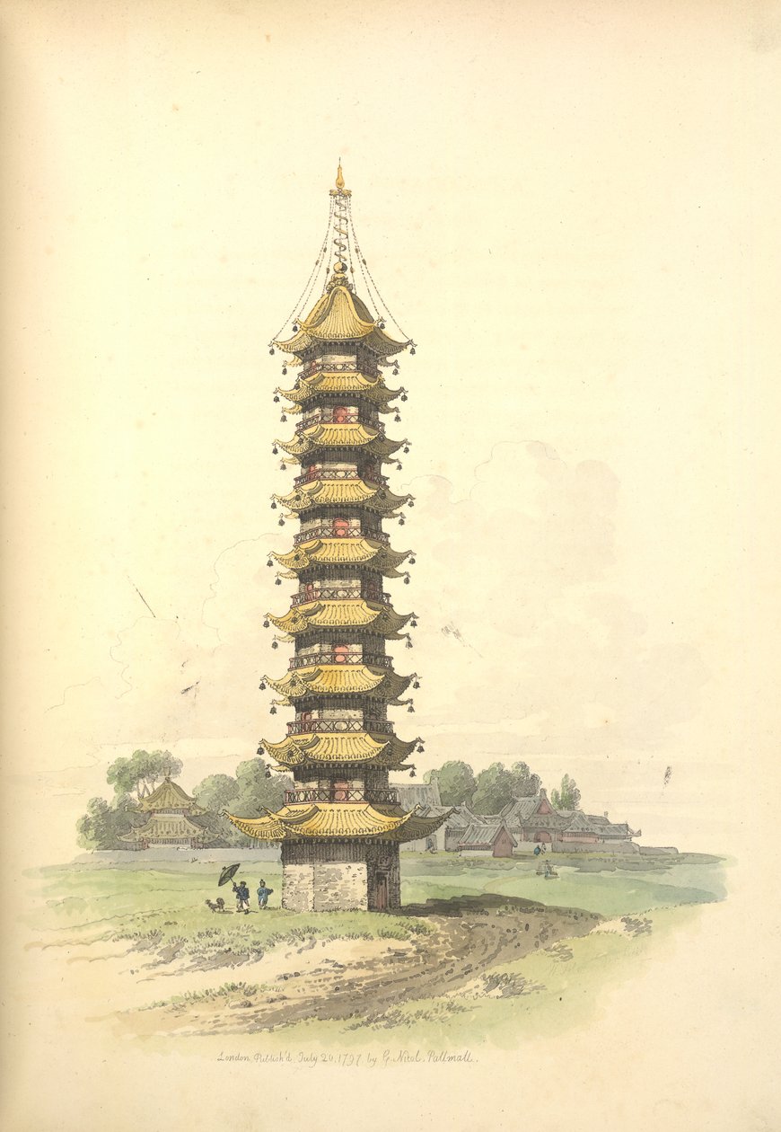 Eine Pagode von William Alexander
