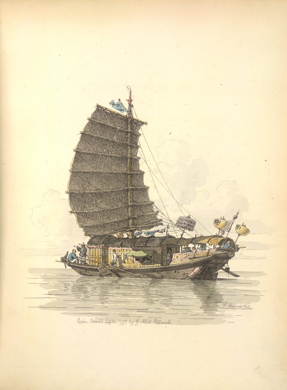Die Reisende Barke von William Alexander